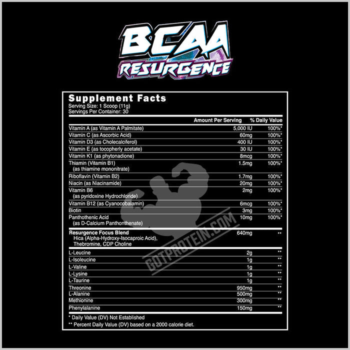 Blackstone Labs BCAA Resurgence 30 Servings