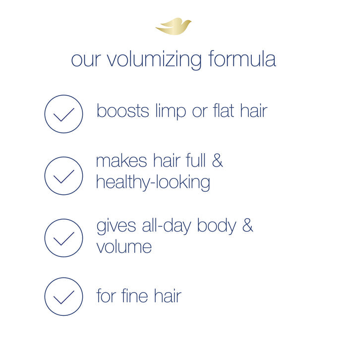Dove Volume and Fullness Daily Shampoo with Biotin Complex, 20.4 fl oz