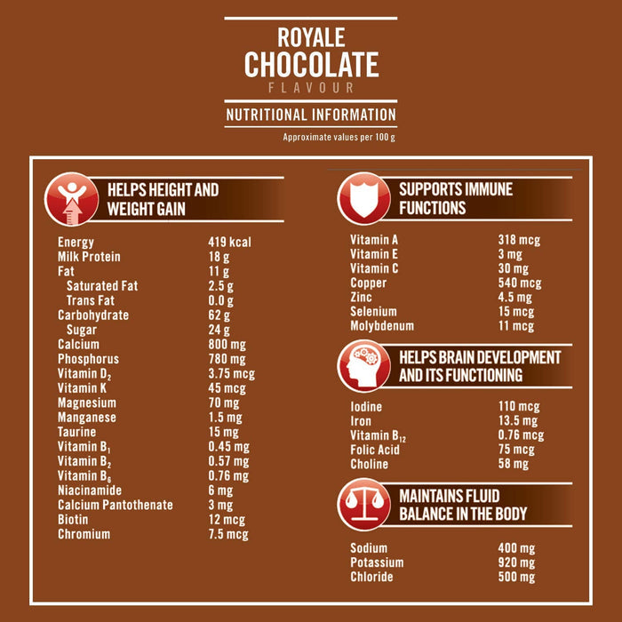 Royal Chocolate Flavor Drink