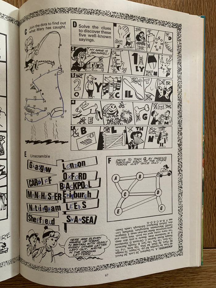 Sindy Annual 1972