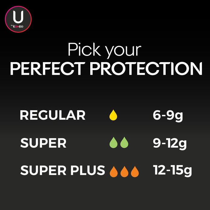 U by Kotex Click Compact Tampons, Regular, Unscented, 16 Count